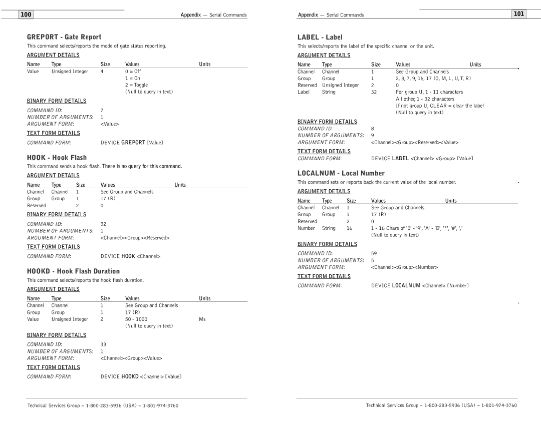 ClearOne comm 600/900 Greport Gate Report, Hook Hook Flash, Hookd Hook Flash Duration, Label Label, Localnum Local Number 