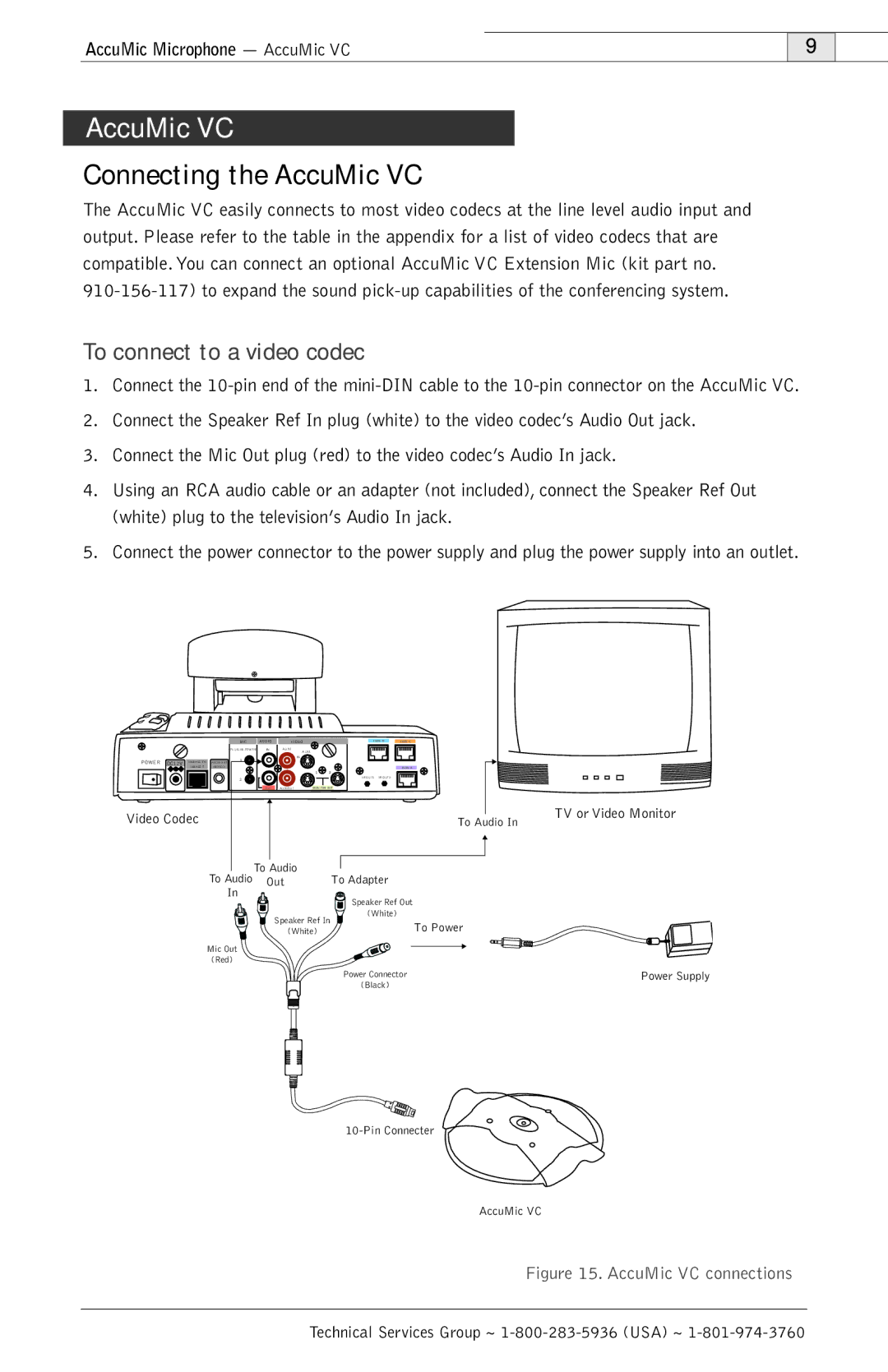 ClearOne comm 800-157-001 manual Connecting the AccuMic VC, To connect to a video codec 