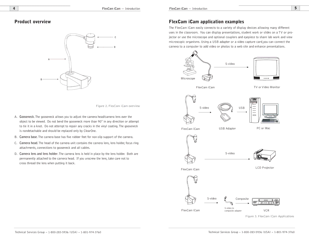 ClearOne comm 910-171-101-PAL operation manual Product overview, FlexCam iCam application examples 