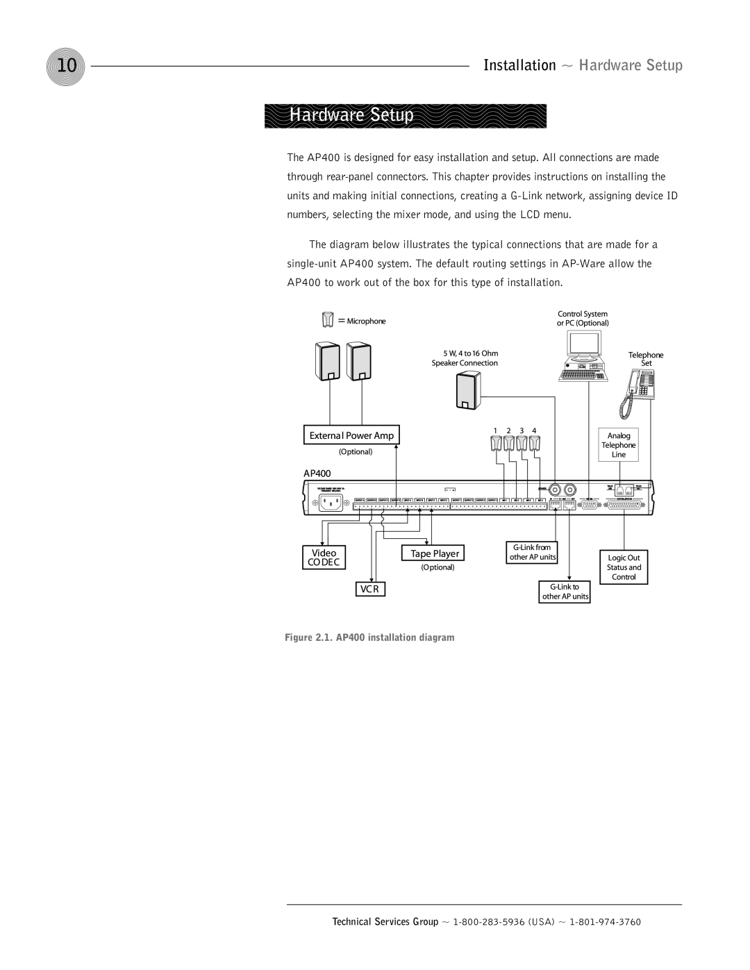 ClearOne comm operation manual Hardware Setup, AP400 installation diagram 