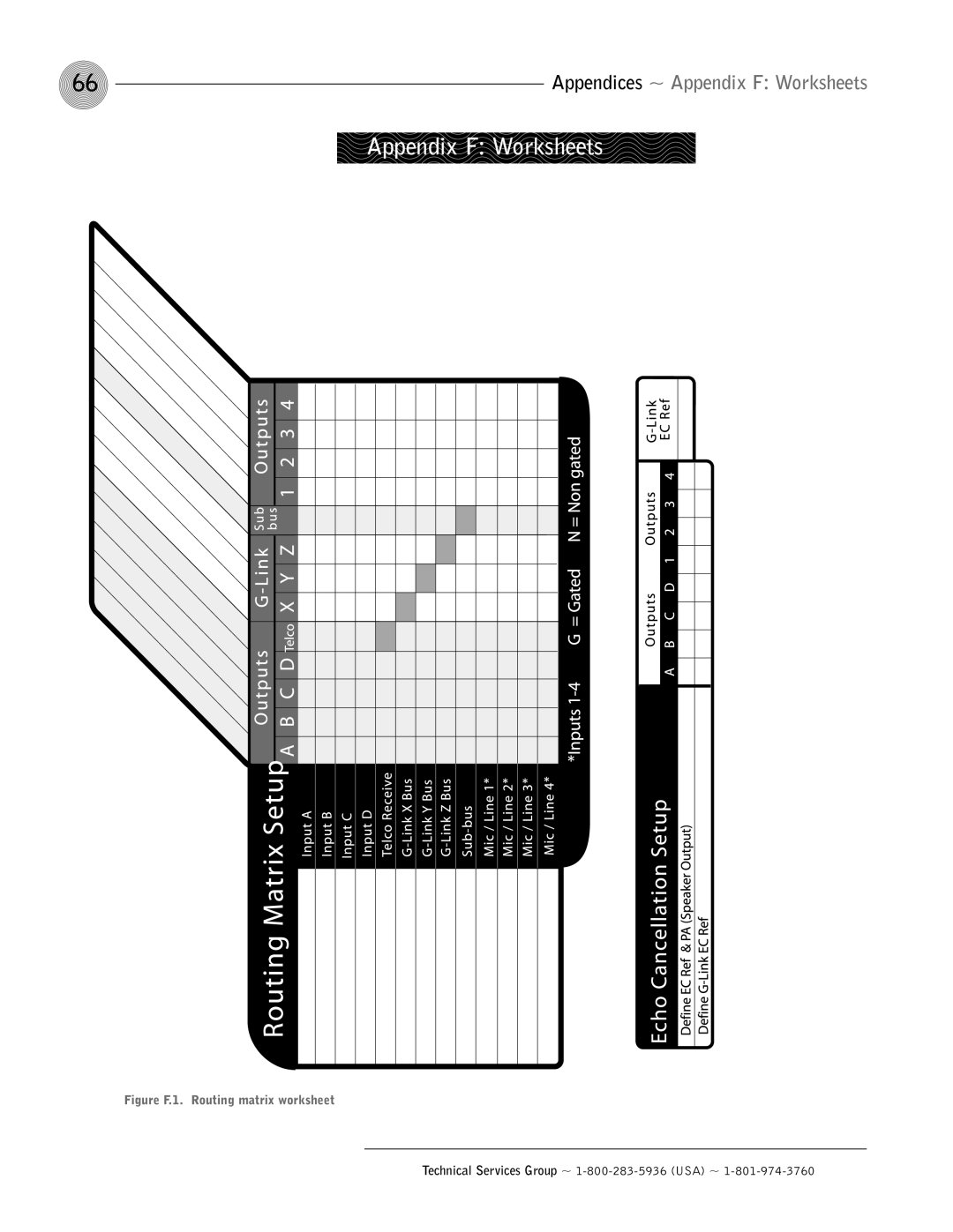 ClearOne comm AP400 operation manual Appendix F Worksheets, Figure F.1. Routing matrix worksheet 