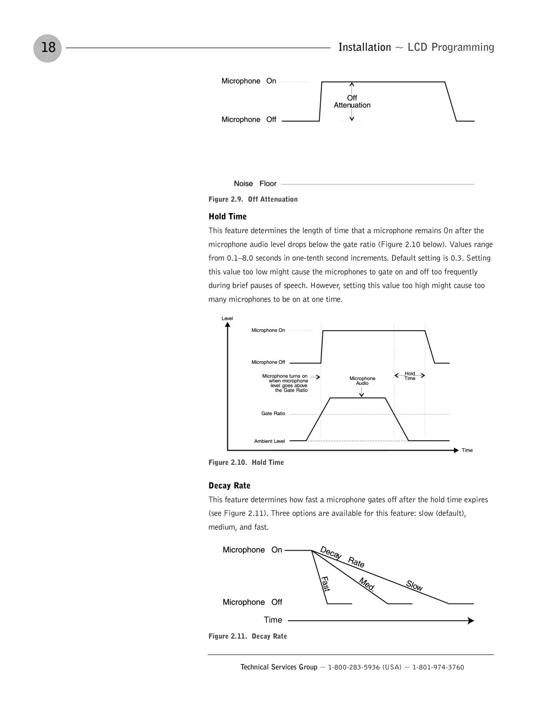 ClearOne comm AP800 operation manual Hold Time, Decay Rate 