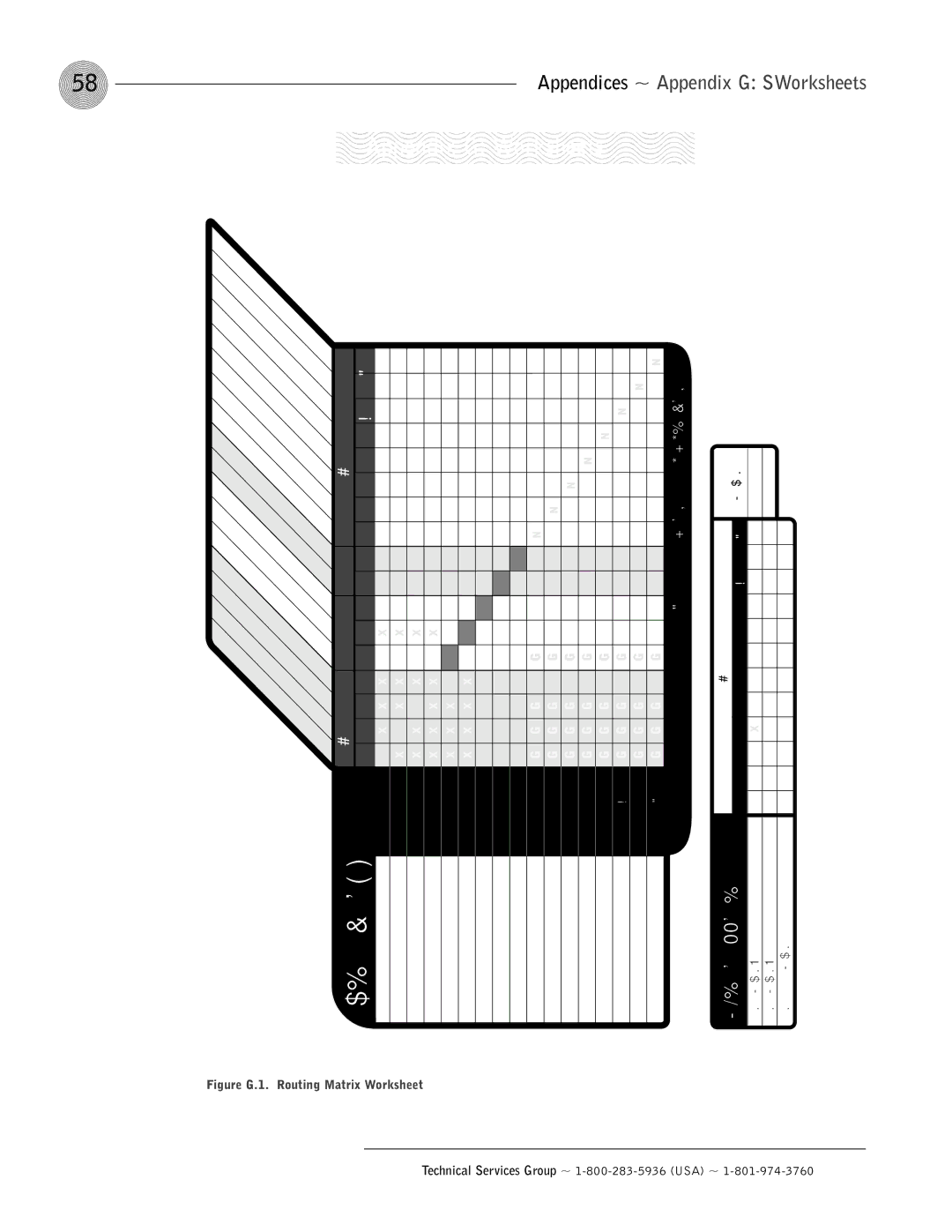 ClearOne comm AP800 operation manual Routing Matrix Setup, ~ Appendix G SWorksheets, Inputs = Gated, Appendices 