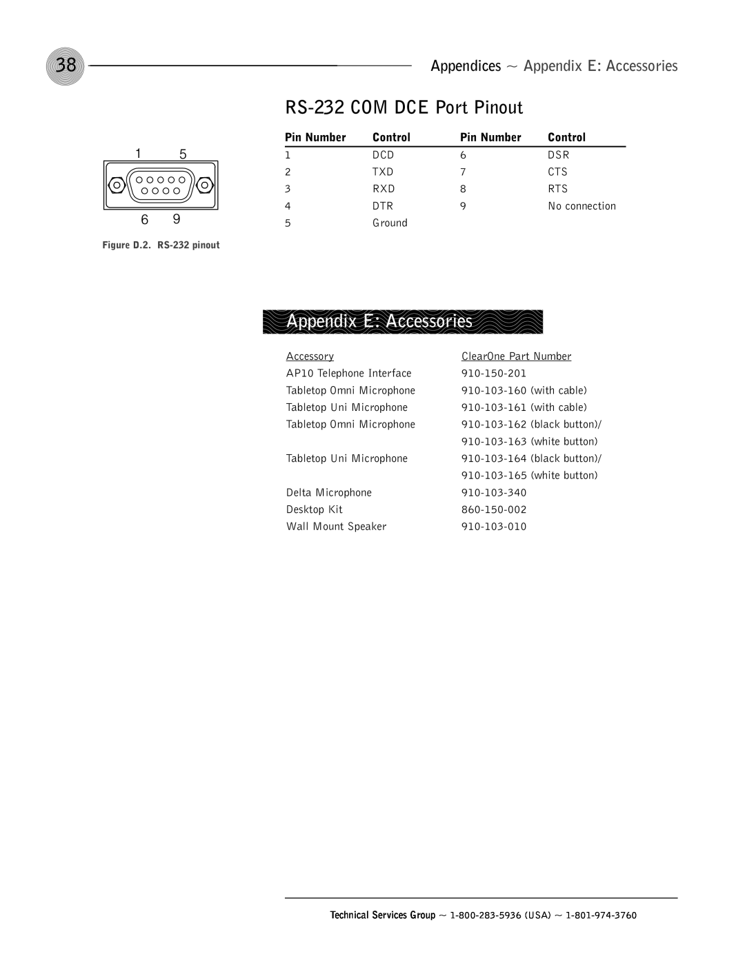 ClearOne comm AP800 RS-232 COM DCE Port Pinout, Appendices ~ Appendix E Accessories, Pin Number, Control 