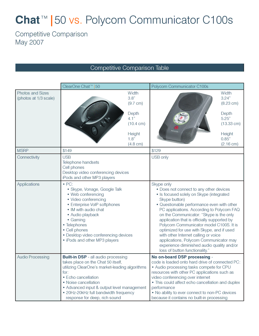 ClearOne comm manual Chat50 vs. Polycom Communicator C100s, Competitive Comparison May, Competitive Comparison Table 