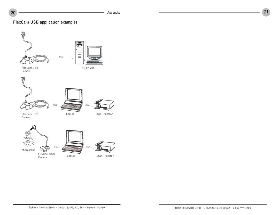 ClearOne comm operation manual FlexCam USB application examples 