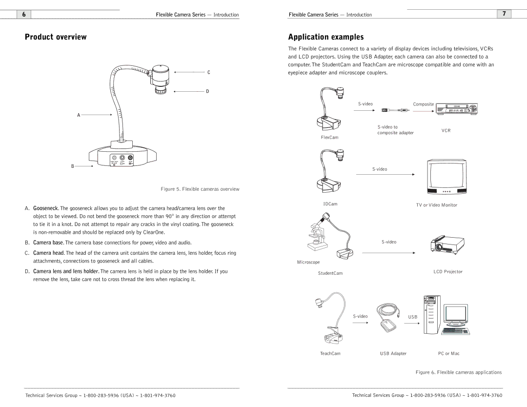 ClearOne comm Flexible Camera user manual Product overview, Application examples 