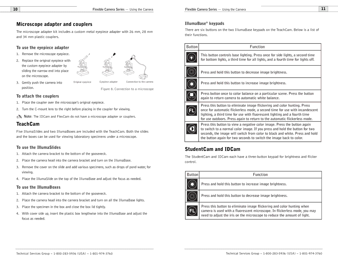 ClearOne comm Flexible Camera user manual Microscope adapter and couplers, TeachCam, StudentCam and IDCam 