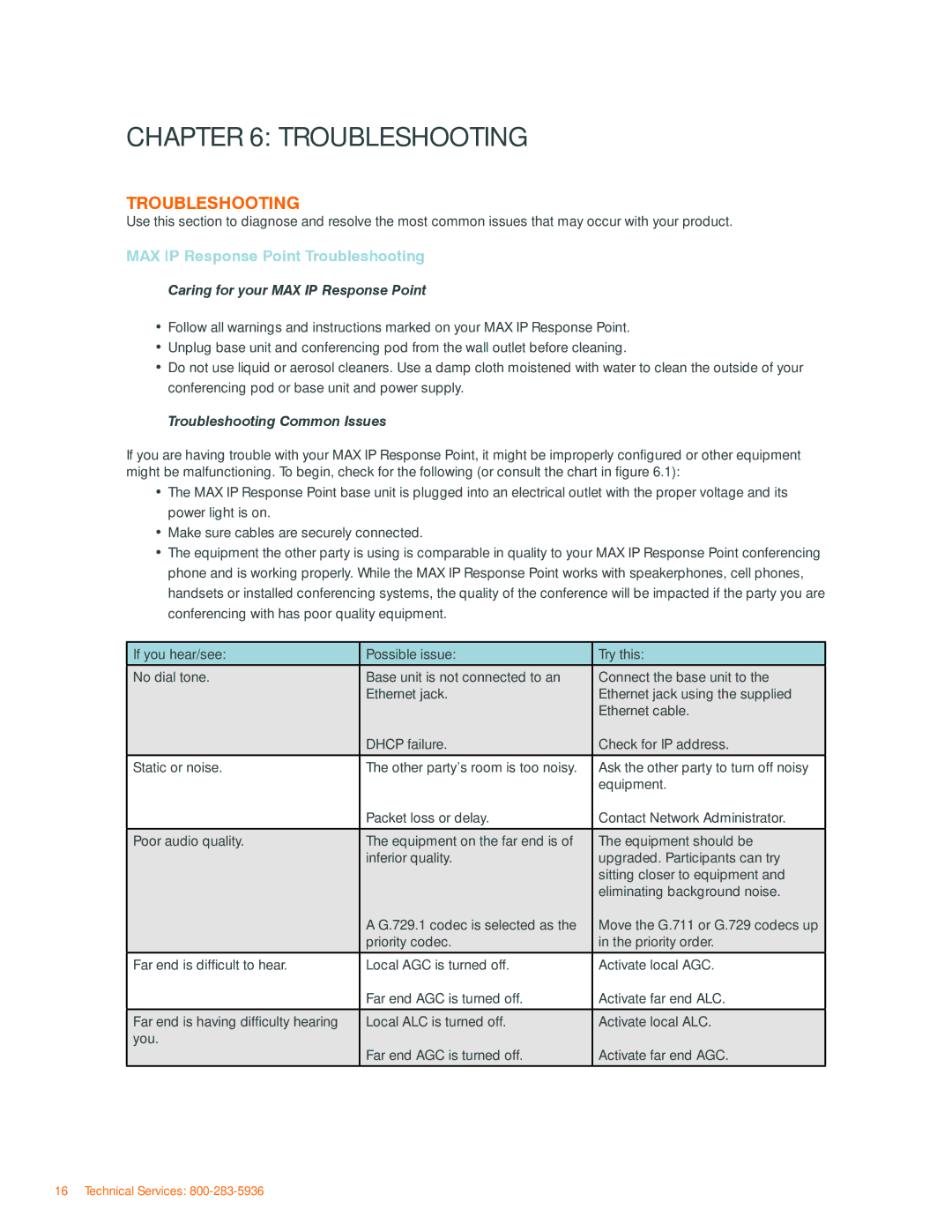 ClearOne comm manual MAX IP Response Point Troubleshooting, Caring for your MAX IP Response Point 