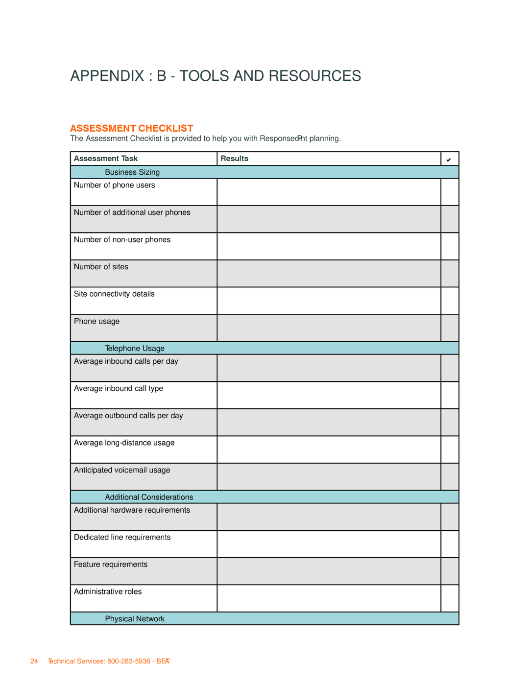 ClearOne comm IP Response Point manual Appendix B Tools and Resources, Assessment checklist, Assessment Task Results 