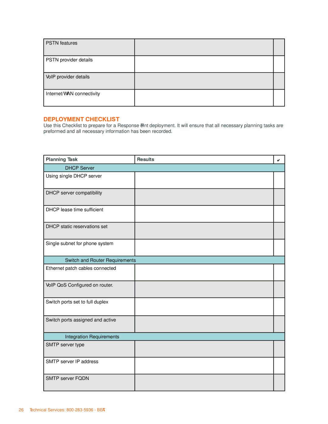 ClearOne comm IP Response Point manual Deployment checklist, Planning Task Results 