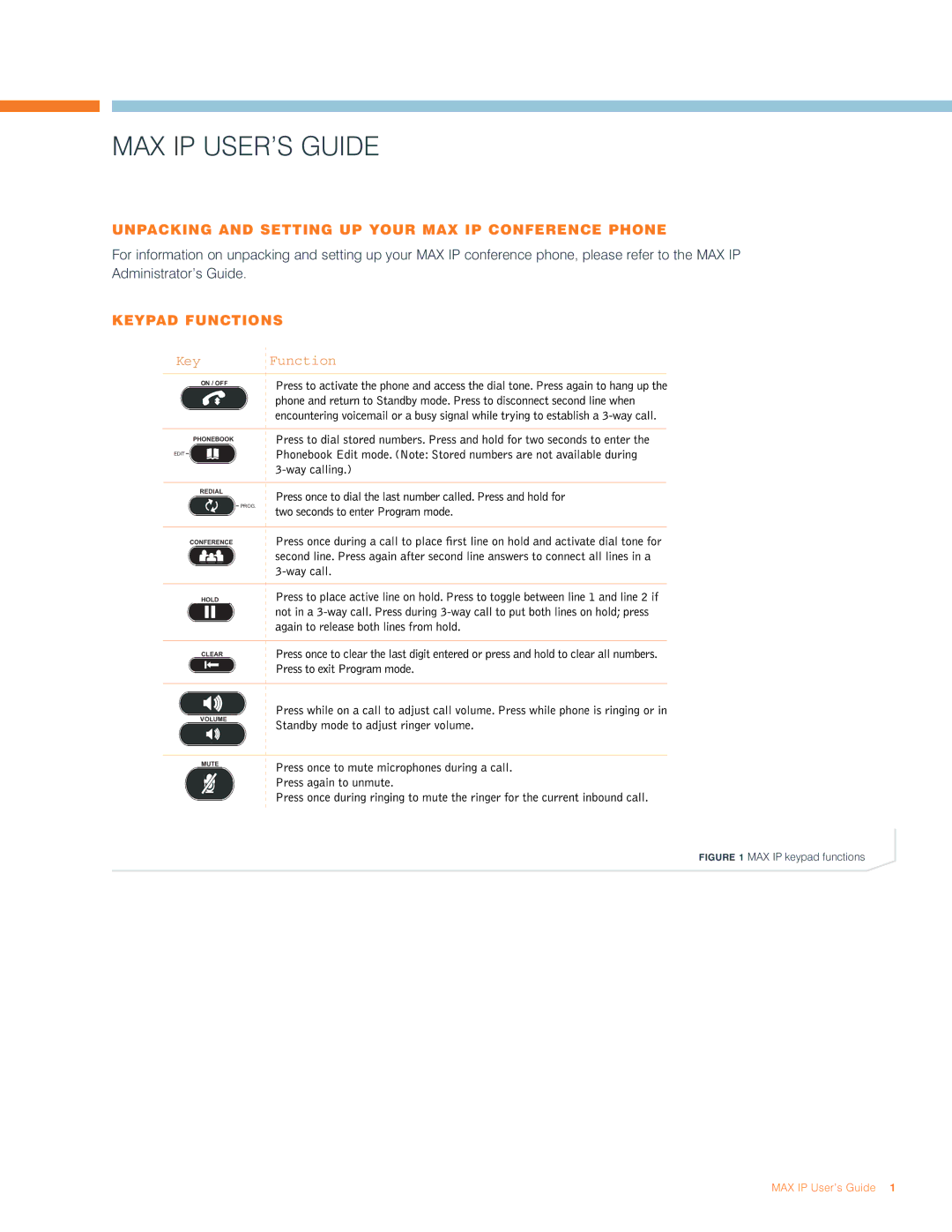 ClearOne comm manual MAX IP USER’S Guide, Unpacking and Setting UP Your MAX IP Conference Phone, Keypad Functions 