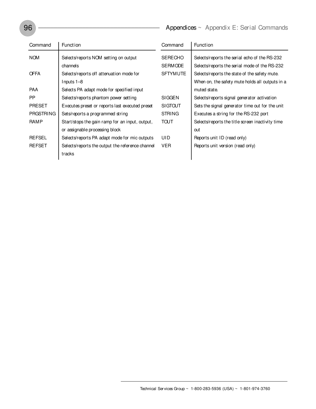 ClearOne comm PSR1212 Selects/reports NOM setting on output, Channels, Selects/reports off attenuation mode for, Tracks 