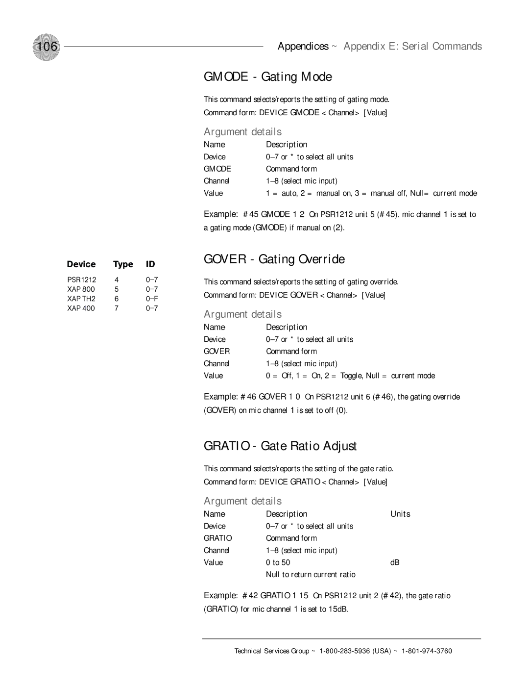 ClearOne comm PSR1212 operation manual 106, Gmode Gating Mode, Gover Gating Override, Gratio Gate Ratio Adjust 