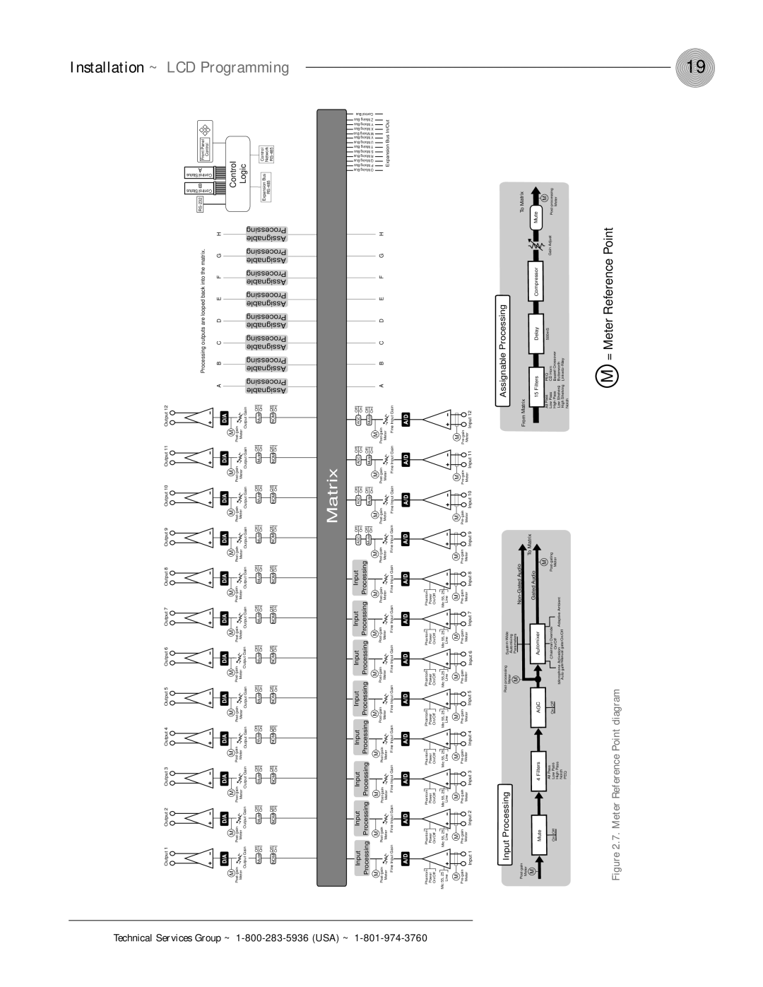 ClearOne comm PSR1212 operation manual Matrix 