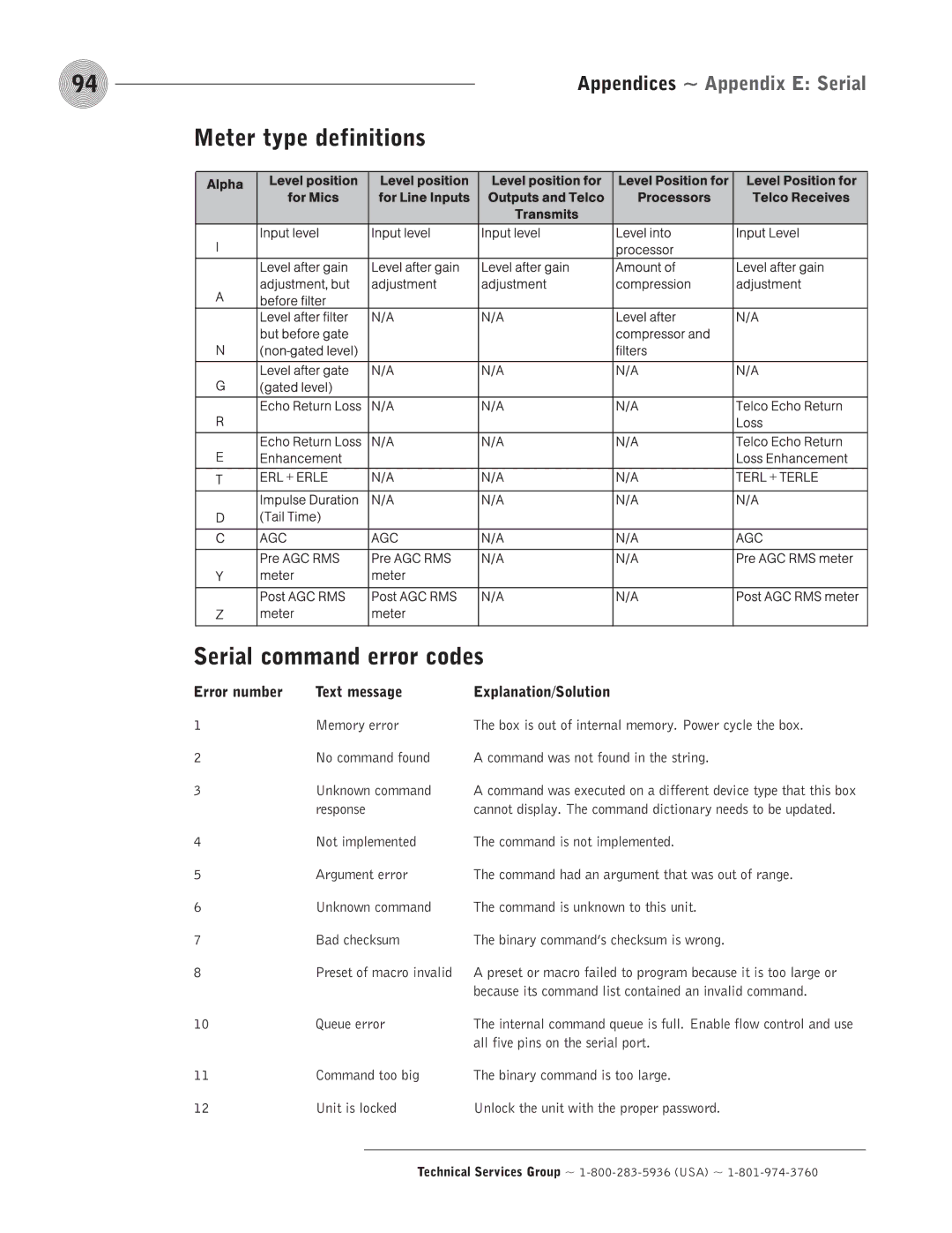 ClearOne comm PSR1212 operation manual Meter type definitions, Serial command error codes, Appendices ~ Appendix E Serial 