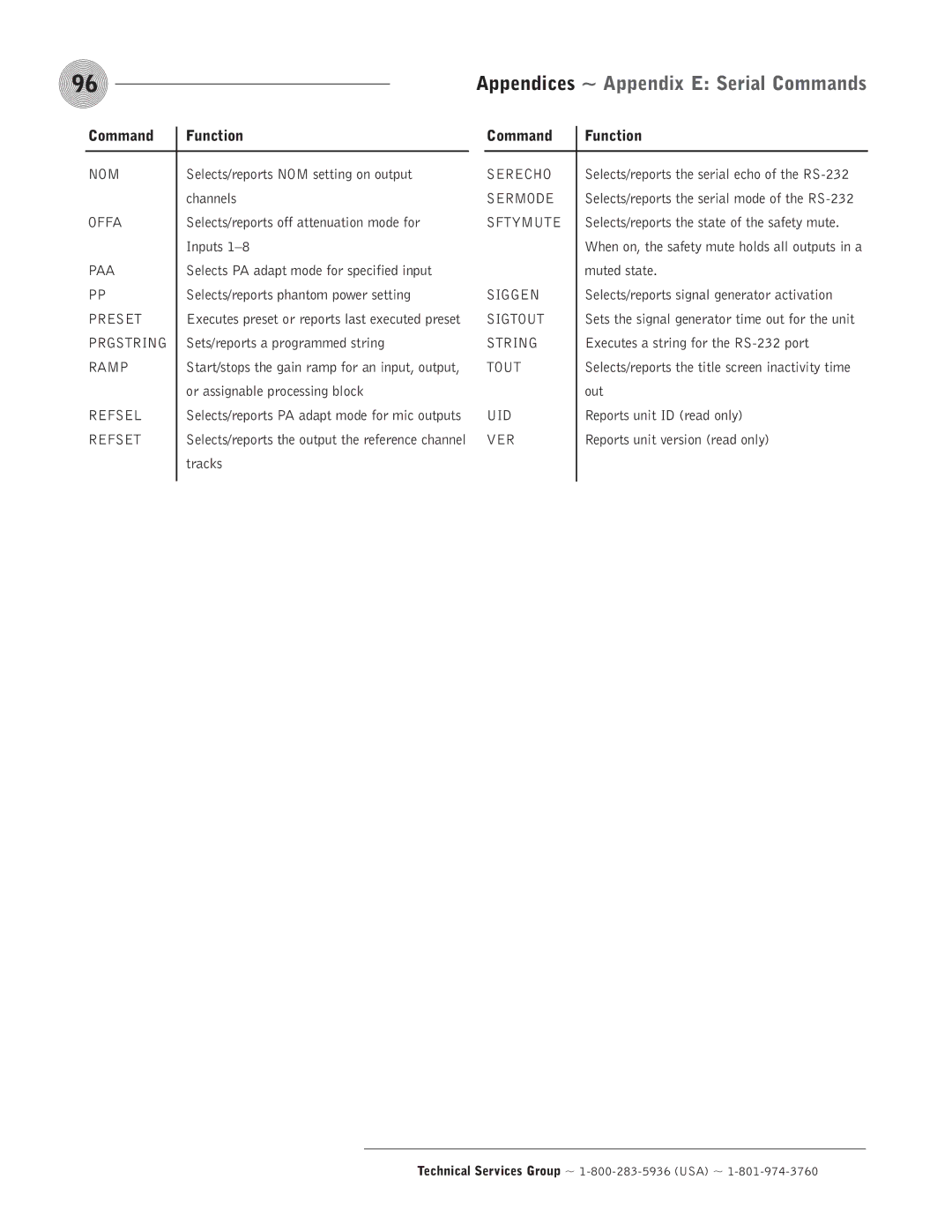 ClearOne comm PSR1212 Selects/reports NOM setting on output, Channels, Selects/reports off attenuation mode for, Tracks 