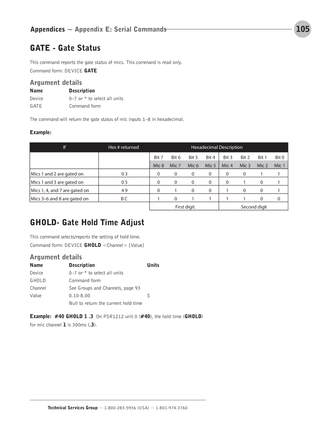 ClearOne comm PSR1212 operation manual 105, Gate Gate Status, GHOLD- Gate Hold Time Adjust, Example 