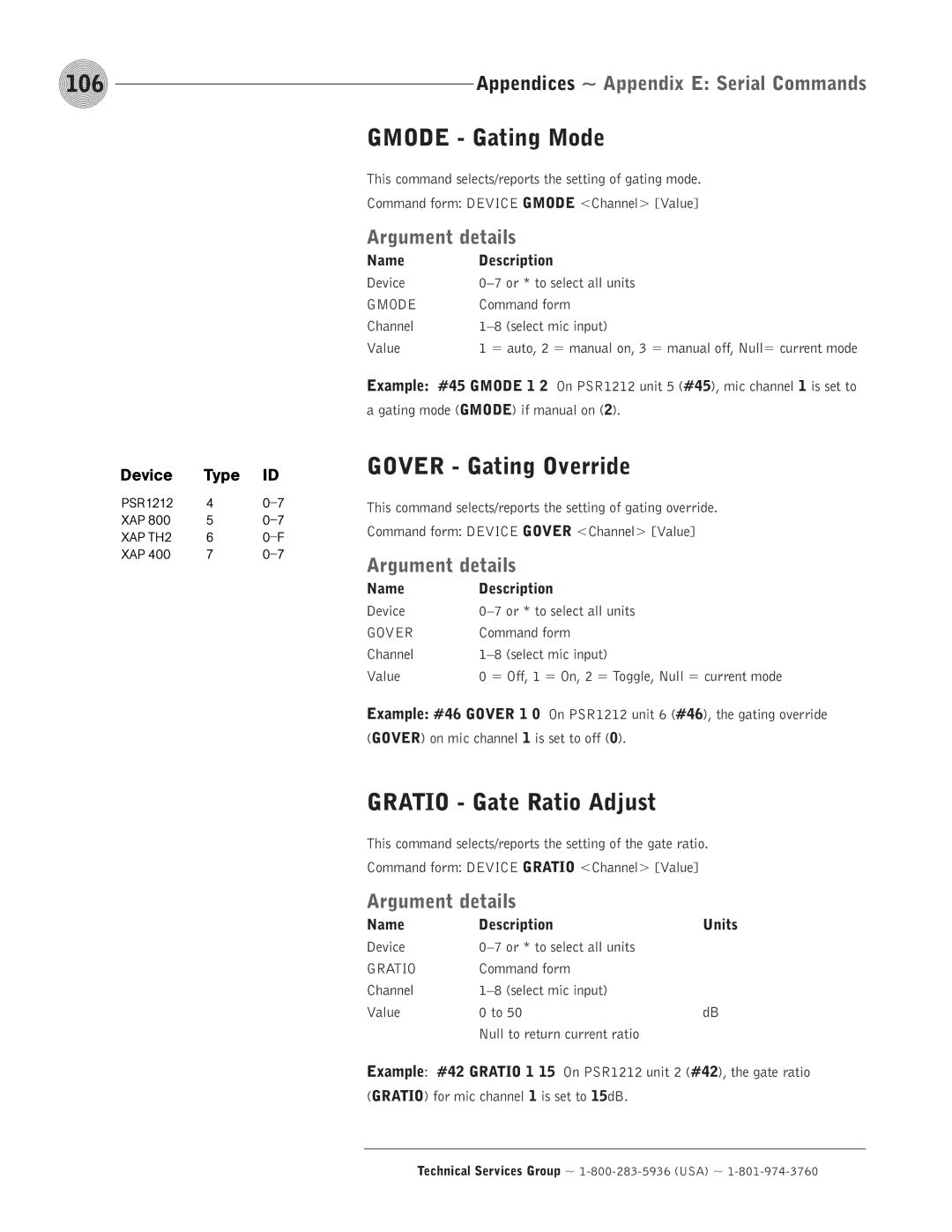 ClearOne comm PSR1212 operation manual 106, Gmode Gating Mode, Gover Gating Override, Gratio Gate Ratio Adjust 