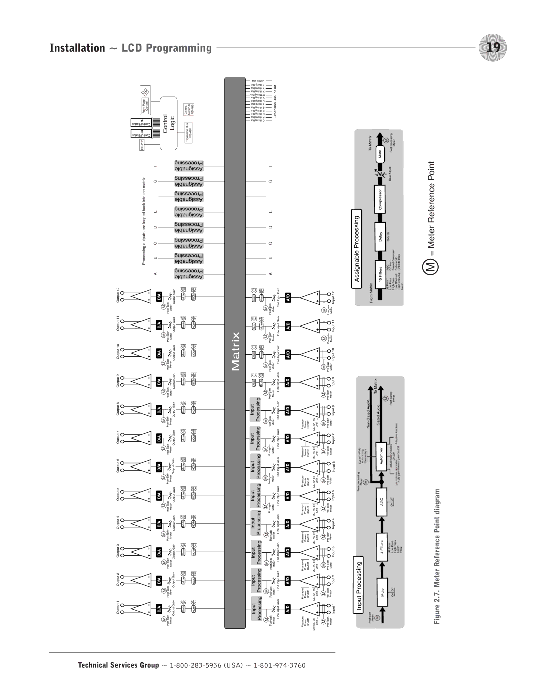 ClearOne comm PSR1212 operation manual Matrix 