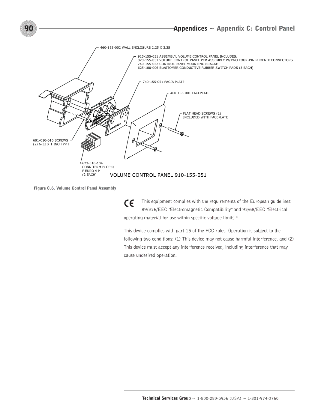 ClearOne comm PSR1212 operation manual Appendices ~ Appendix C Control Panel 