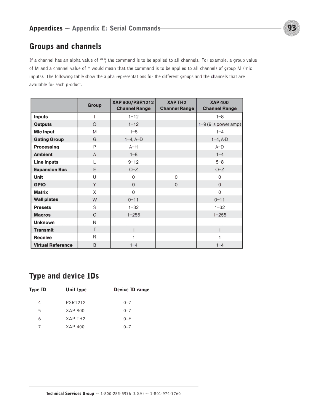 ClearOne comm PSR1212 Groups and channels, Type and device IDs, Appendices ~ Appendix E Serial Commands, Unit type 