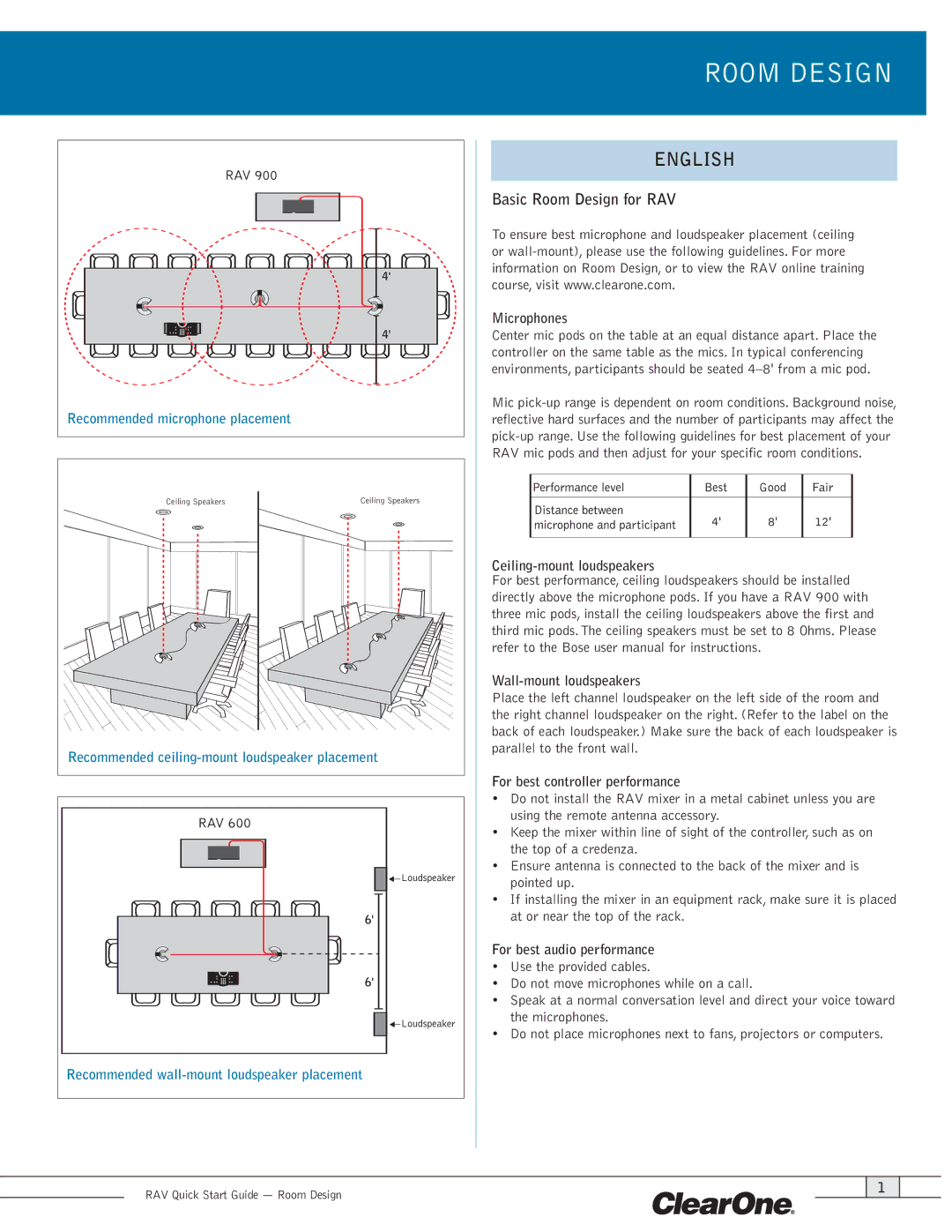 ClearOne comm RAV 600/900 quick start English, Basic Room Design for RAV 