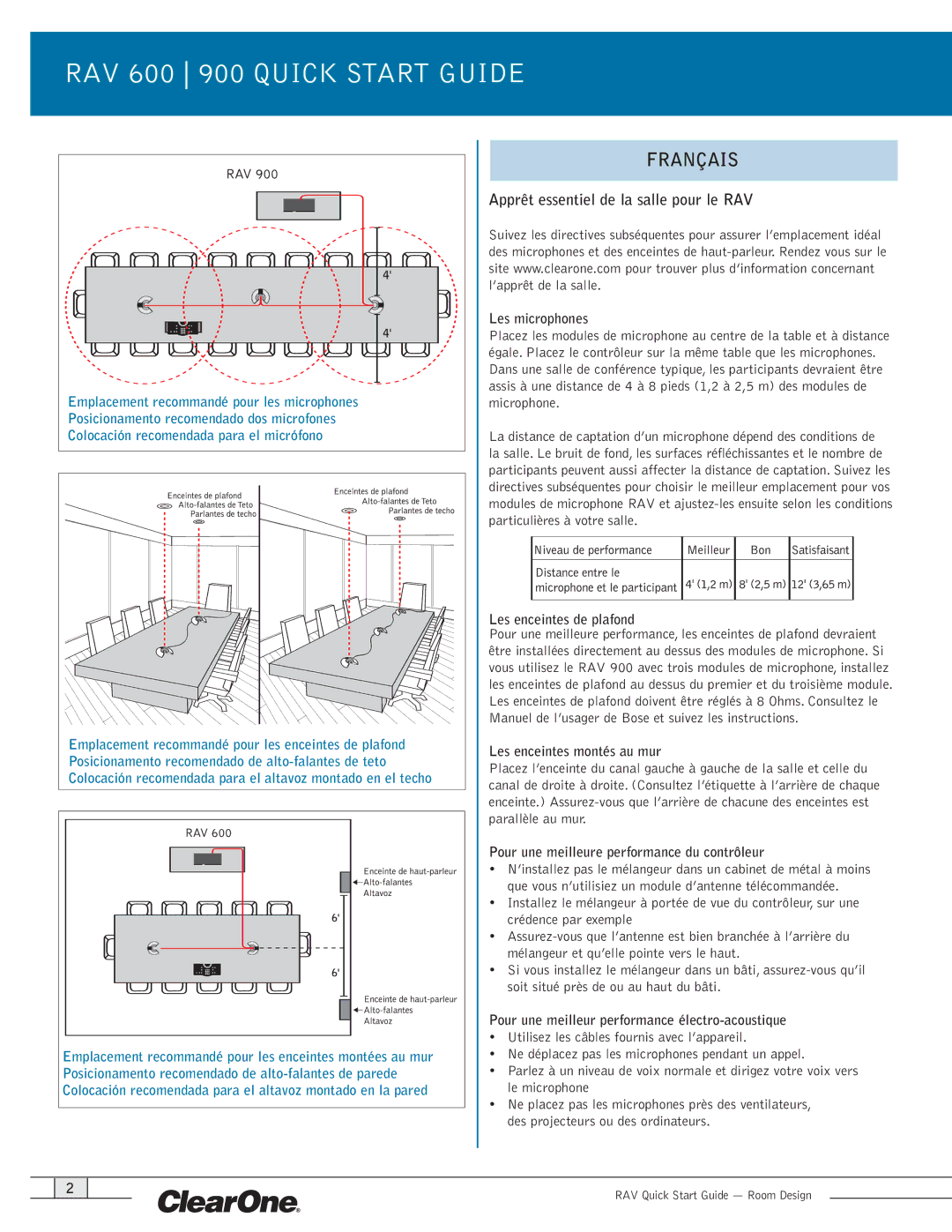 ClearOne comm RAV 600/900 quick start Français, Apprêt essentiel de la salle pour le RAV 