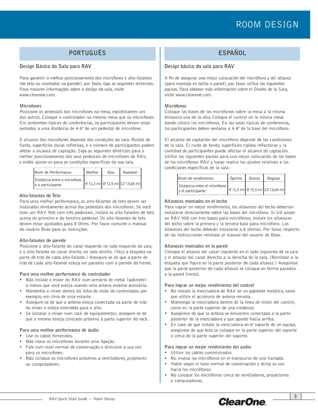 ClearOne comm RAV 600/900 quick start Português, Español, Design Básico da Sala para RAV 