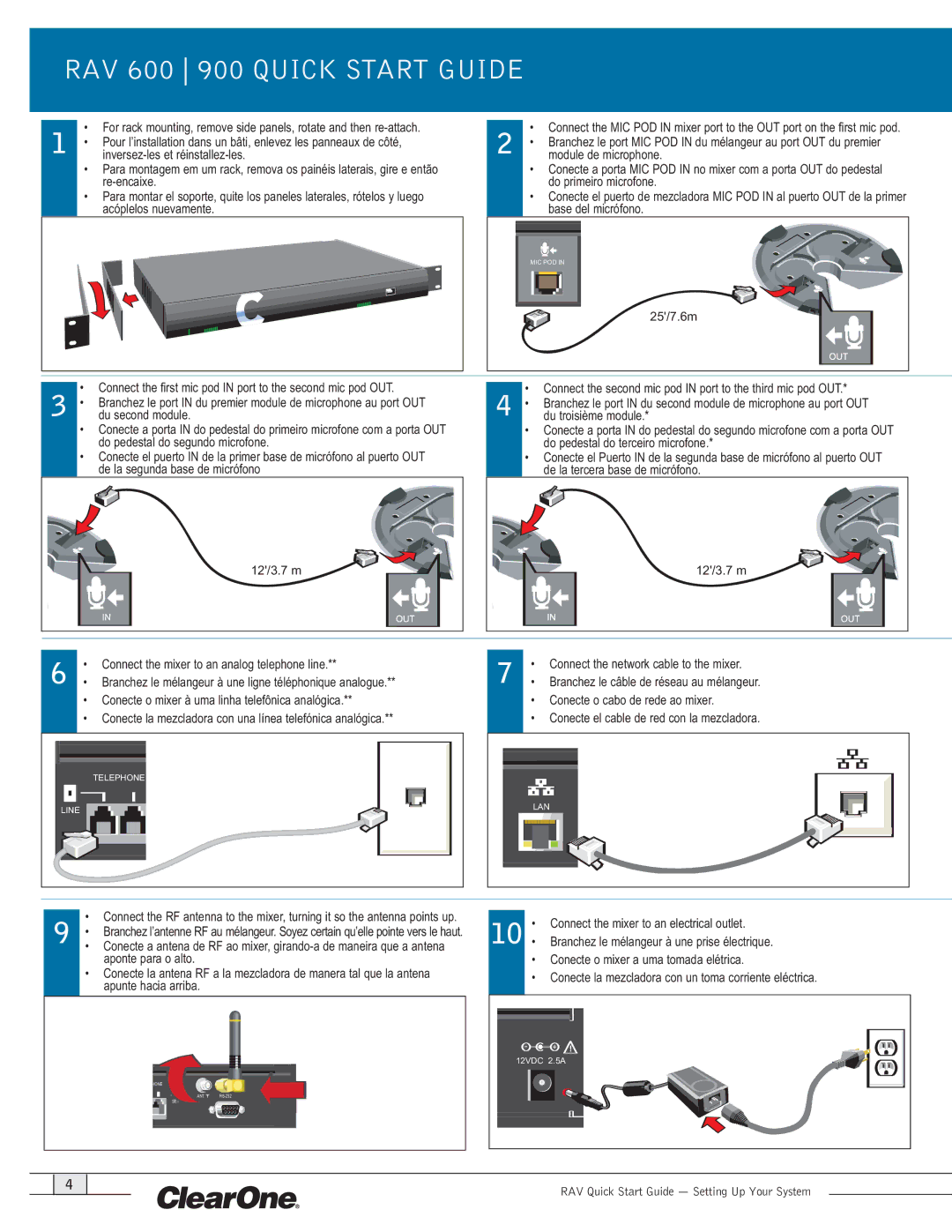 ClearOne comm RAV 600/900 quick start Connect the network cable to the mixer 