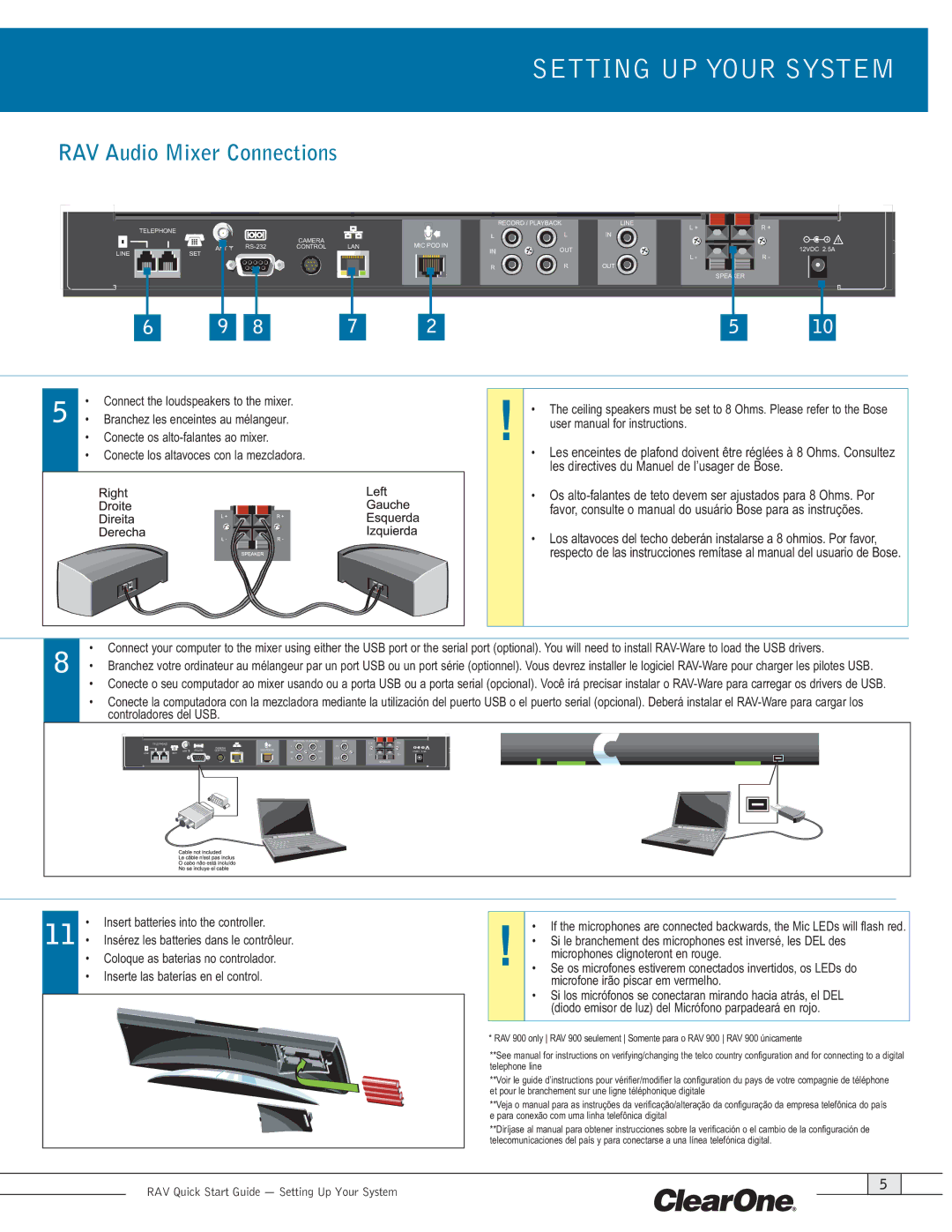 ClearOne comm RAV 600/900 quick start Setting UP Your System, RAV Audio Mixer Connections 