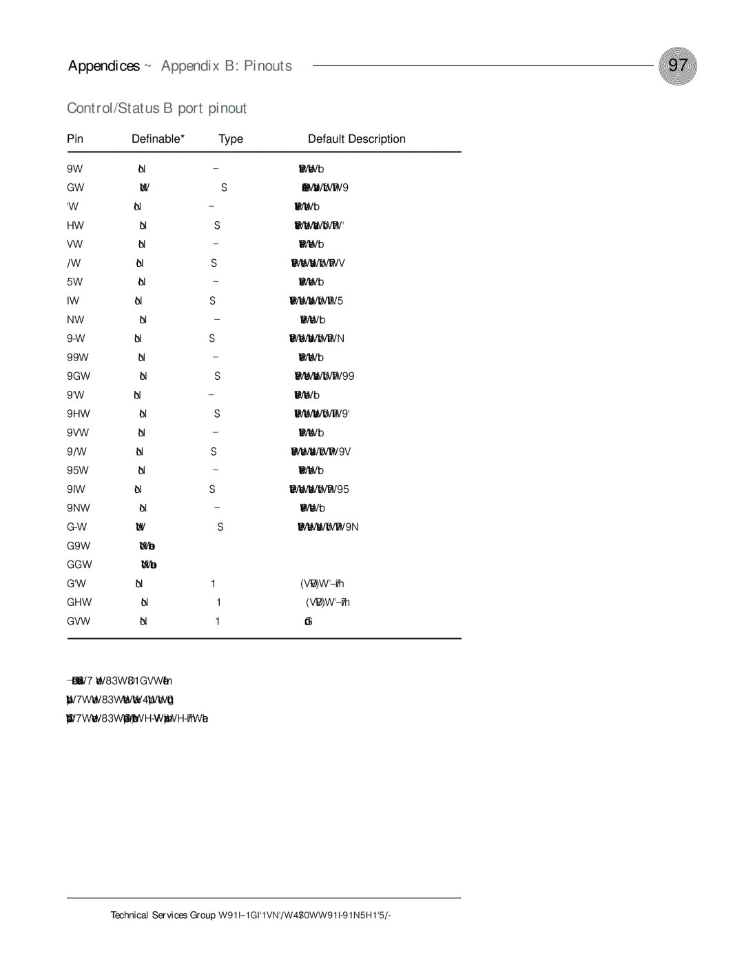 ClearOne comm XAP 400 operation manual Control/Status B port pinout, Preset select bit, Preset select status for Pin 