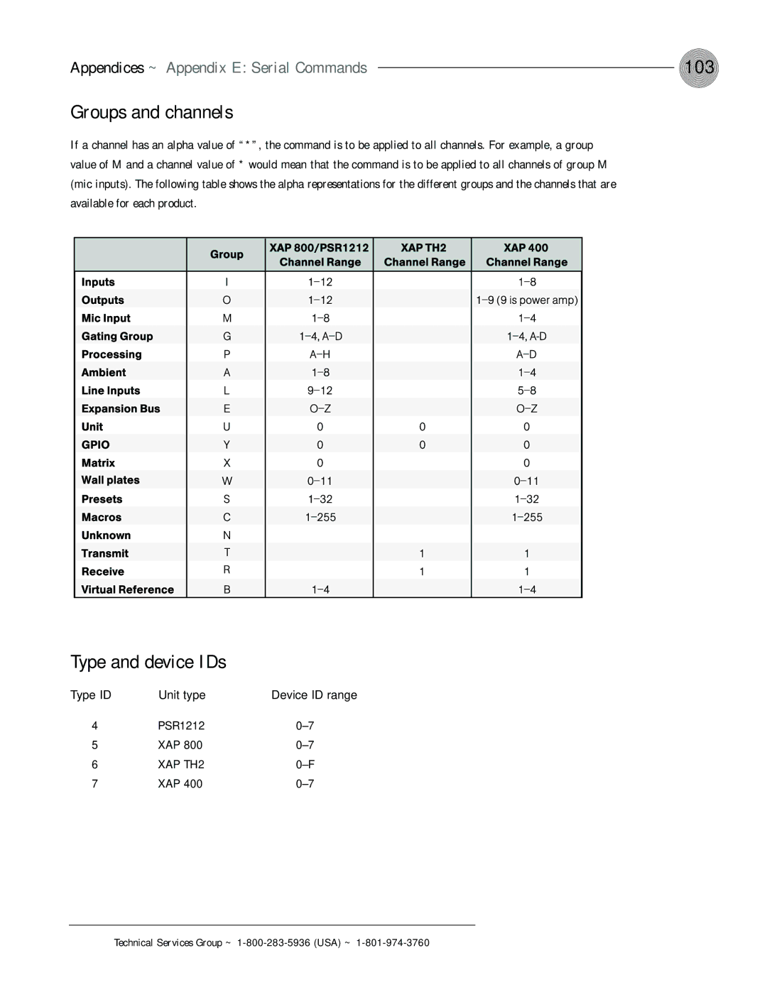 ClearOne comm XAP 400 103, Groups and channels, Type and device IDs, Appendices ~ Appendix E Serial Commands, Unit type 