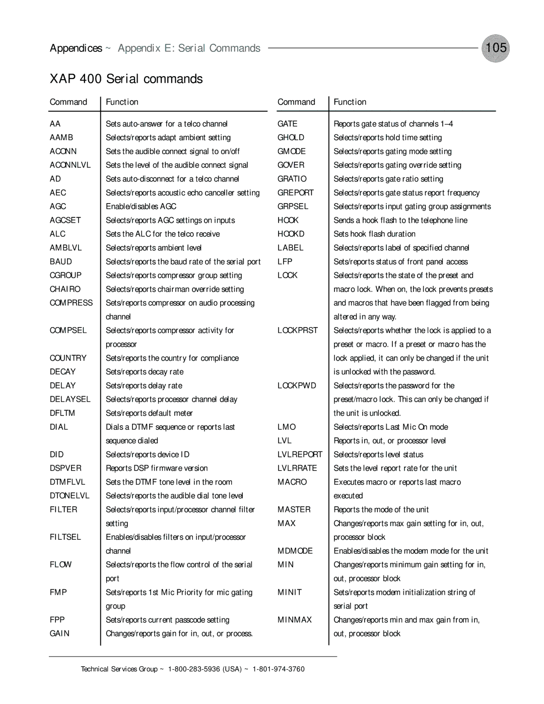 ClearOne comm operation manual 105, XAP 400 Serial commands, Command Function 