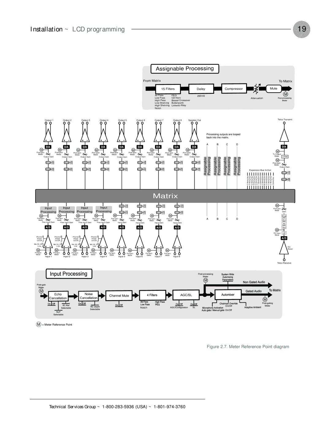 ClearOne comm XAP 400 operation manual Matrix 