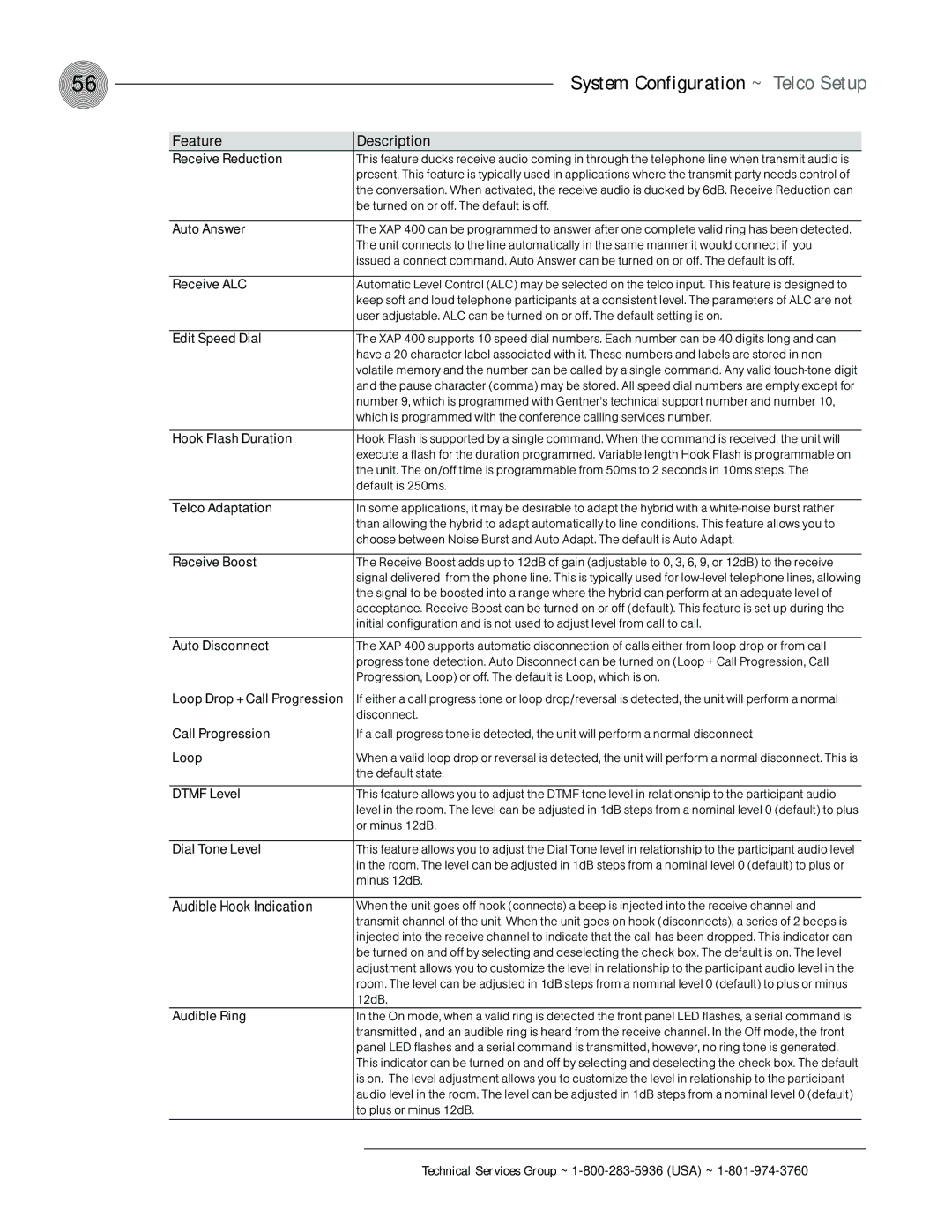 ClearOne comm XAP 400 operation manual System Configuration ~ Telco Setup 