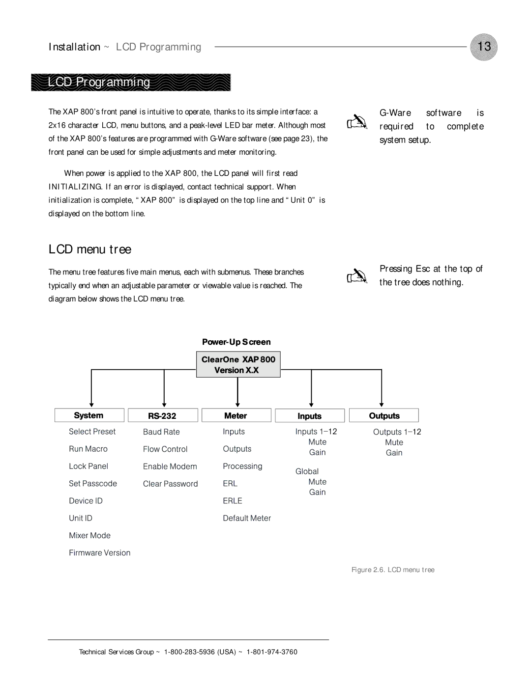 ClearOne comm XAP 800 LCD menu tree, Installation ~ LCD Programming, Pressing Esc at the top of the tree does nothing 