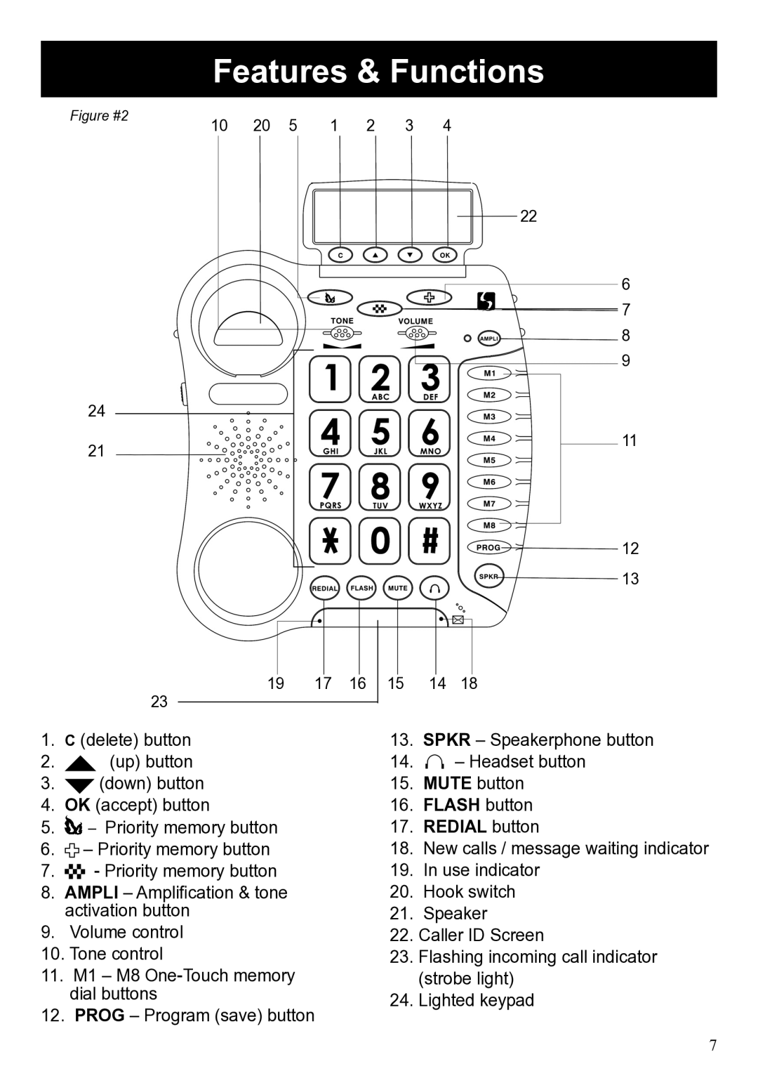 ClearSounds 40XLC user manual Features & Functions, Flash button Redial button 