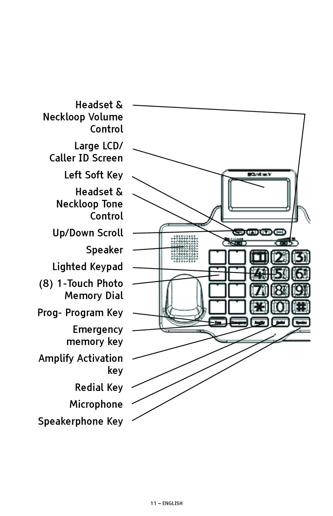 ClearSounds A1600 manual English 