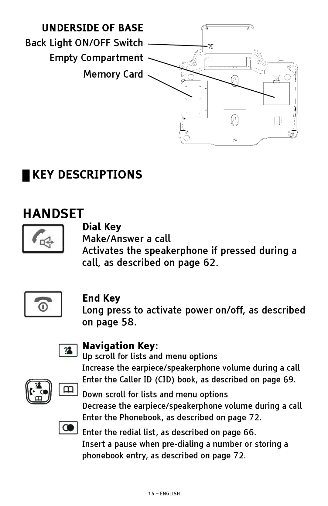 ClearSounds A1600 manual Handset, End Key, Navigation Key 