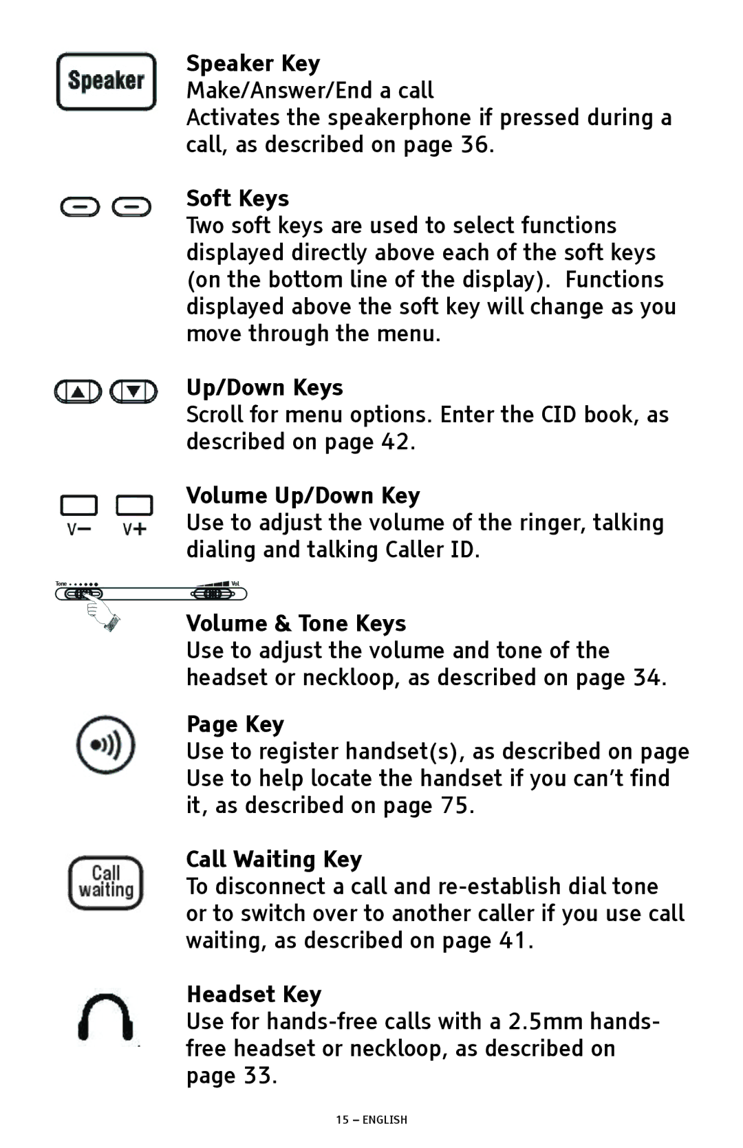 ClearSounds A1600 manual Up/Down Keys, Volume Up/Down Key, Volume & Tone Keys, Call Waiting Key, Headset Key 