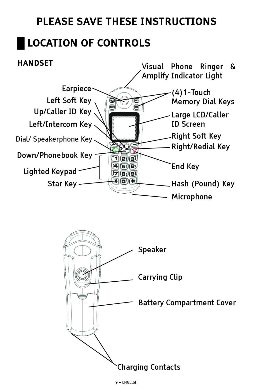 ClearSounds A1600 manual Please Save These Instructions Location of Controls, Handset 