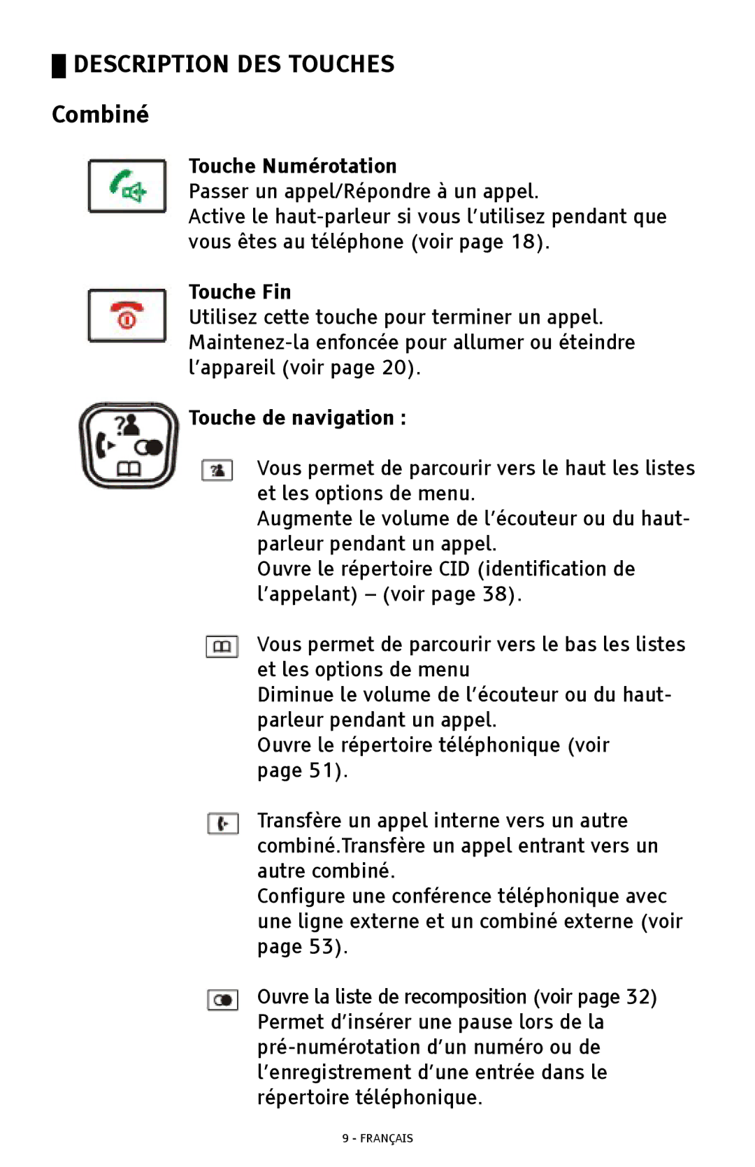 ClearSounds A300 manual Description DES Touches Combiné, Touche Numérotation, Touche Fin, Touche de navigation  