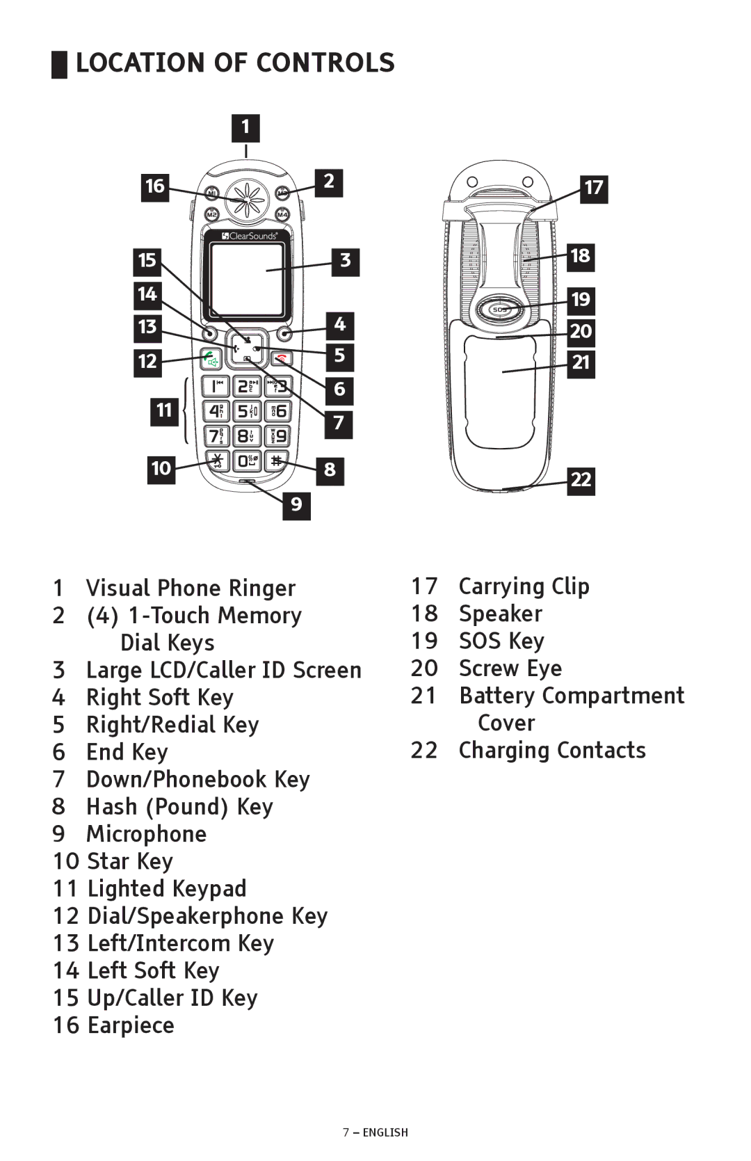 ClearSounds A300 manual Location of Controls 