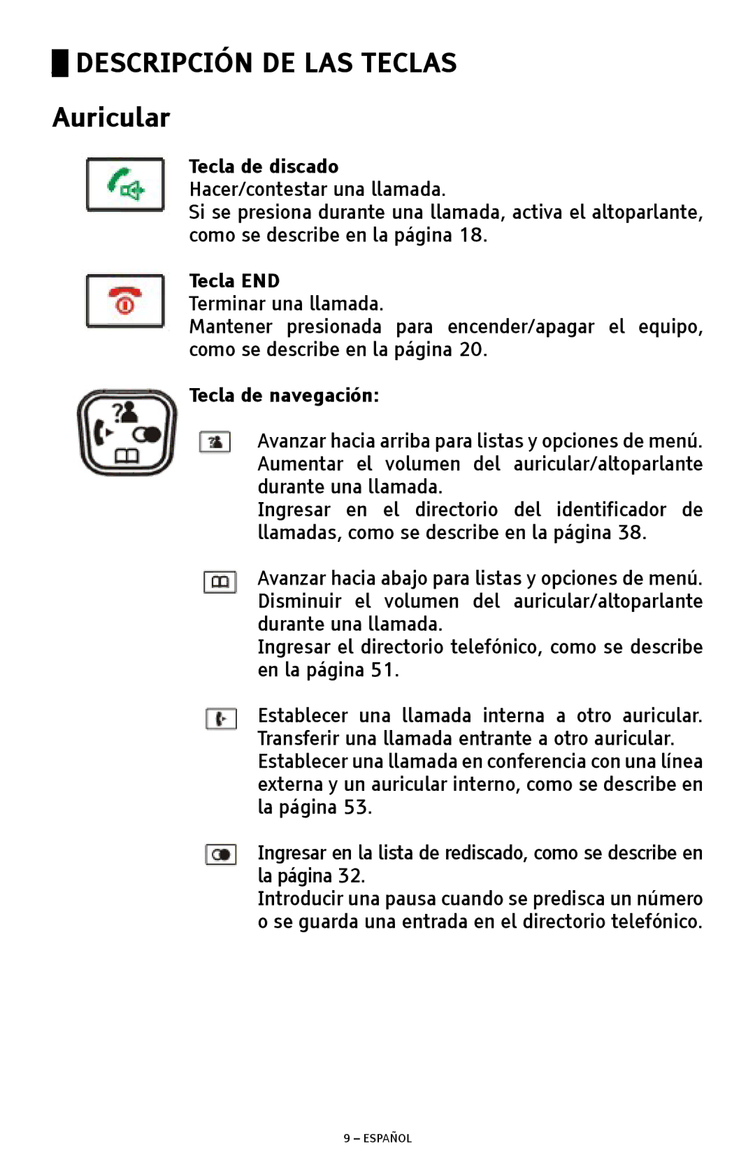 ClearSounds A300 manual Descripción DE LAS Teclas Auricular, Tecla de discado Hacer/contestar una llamada, Tecla END 