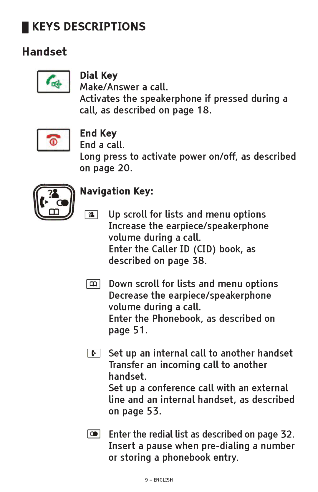 ClearSounds A300 manual Keys Descriptions Handset, Navigation Key 