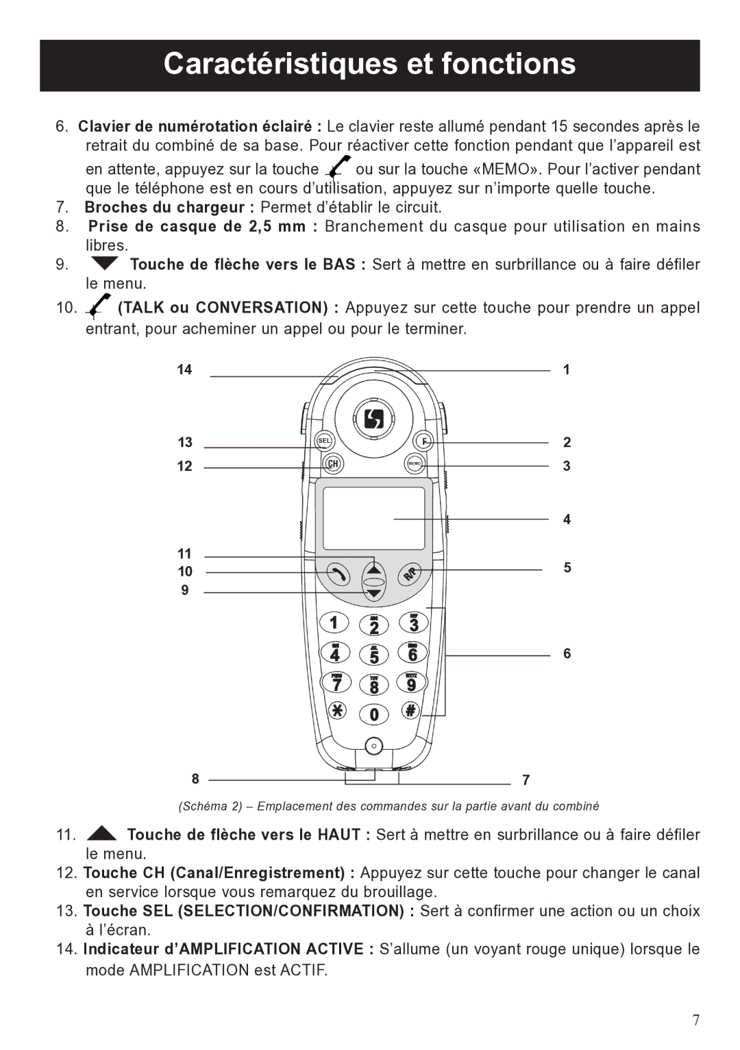 ClearSounds A50 user manual Sel 