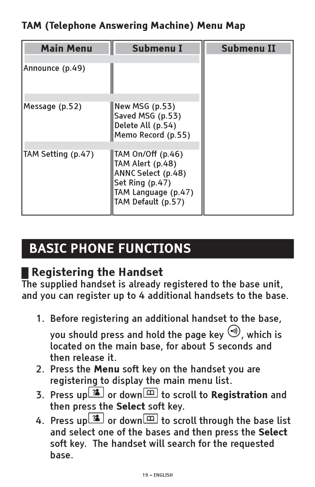 ClearSounds A600 manual Basic Phone Functions, Registering the Handset 