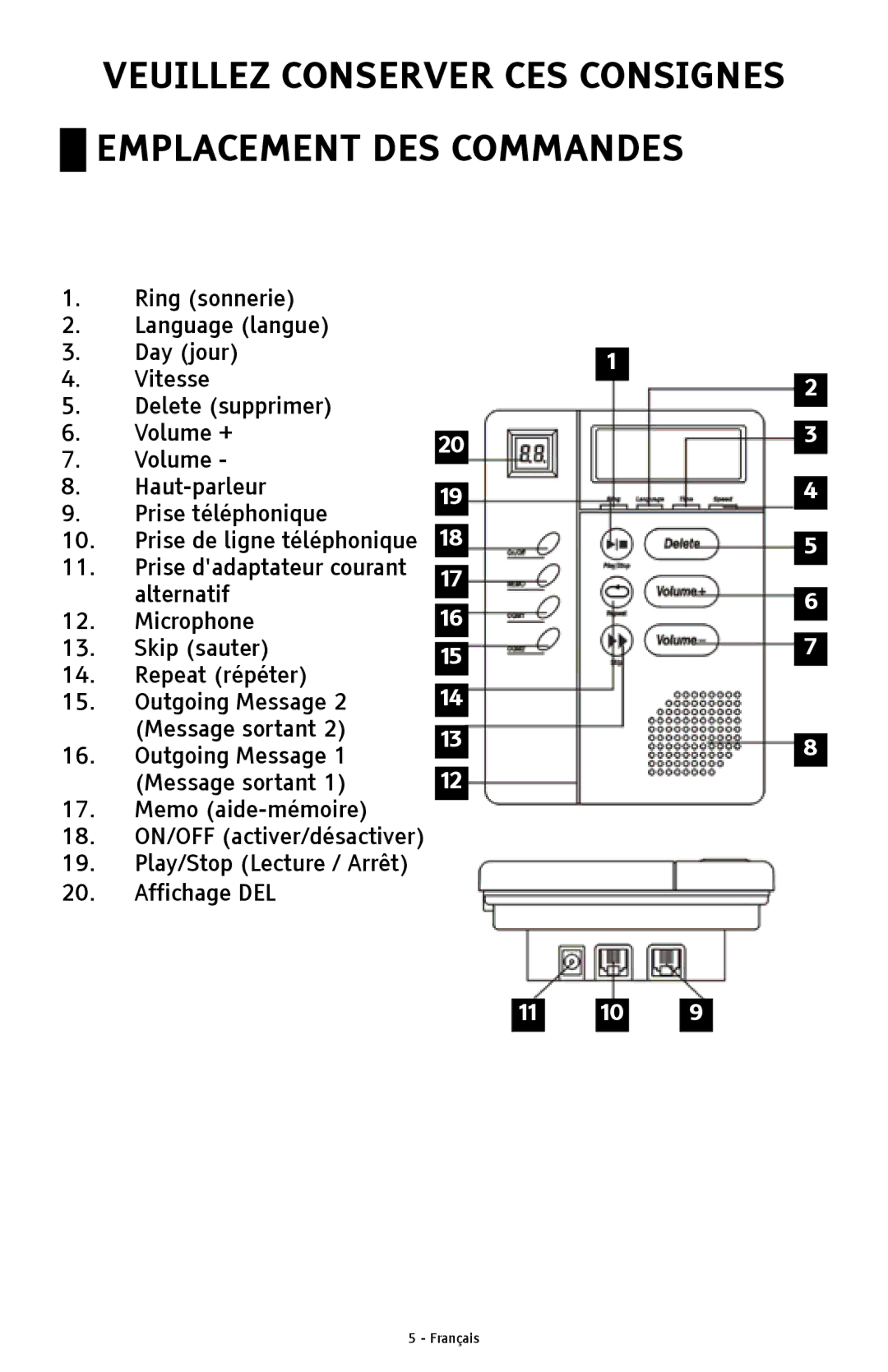 ClearSounds ANS3000 manual Veuillez Conserver CES Consignes Emplacement DES Commandes 