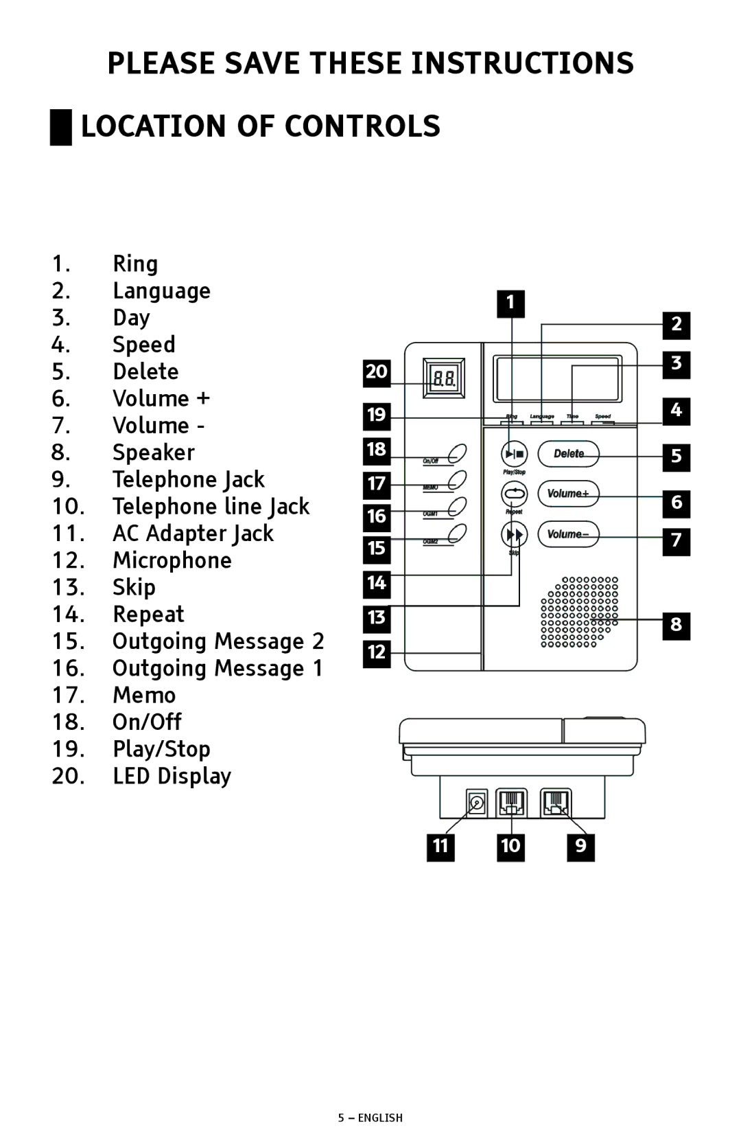 ClearSounds ANS3000 manual Please Save These Instructions Location of Controls 